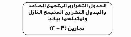 الدرس الثاني: الجدول التكراري المتجمع الصاعد والجدول التكراري المتجمع النازل وتمثيلها بيانياً